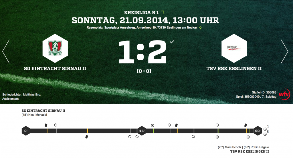 7.Spieltag SG Eintracht Sirnau TSV RSK