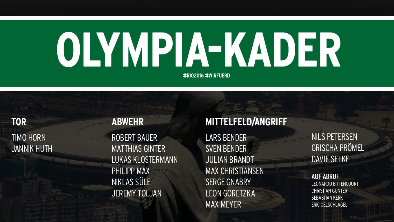Olympia Kader Grischa Prömel RIO 2016